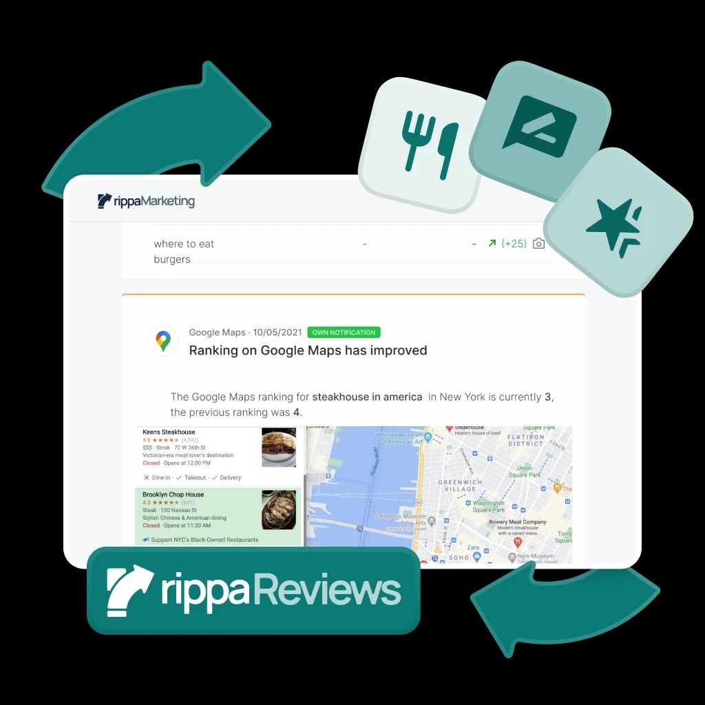 rippa reviews