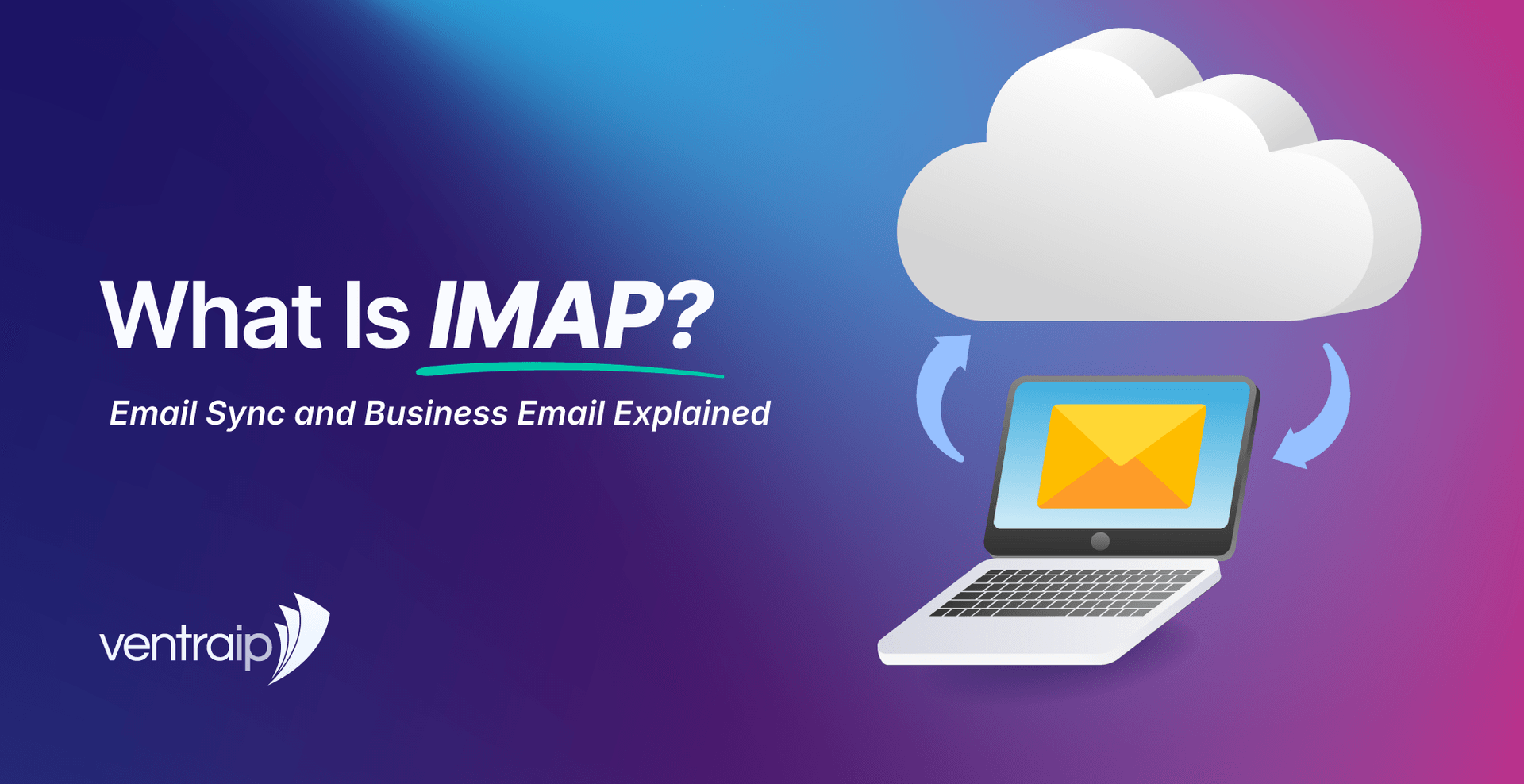 VentraIP graphic titled “What Is IMAP? Email Sync and Business Email Explained”, featuring a cloud, laptop with an email icon, and arrows illustrating email synchronisation.