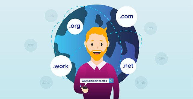 how to choose the best domain name blog