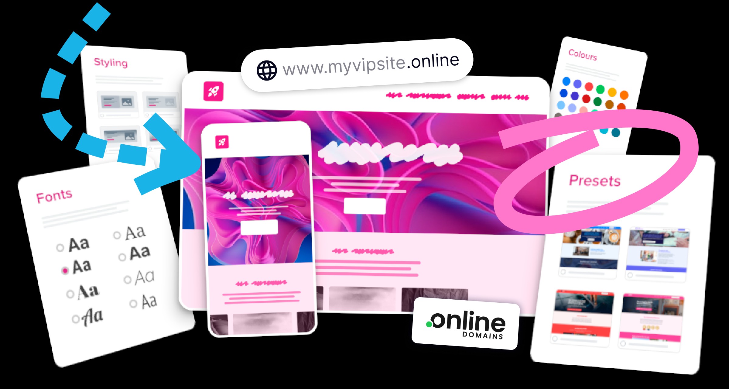 vipsites floating features online
