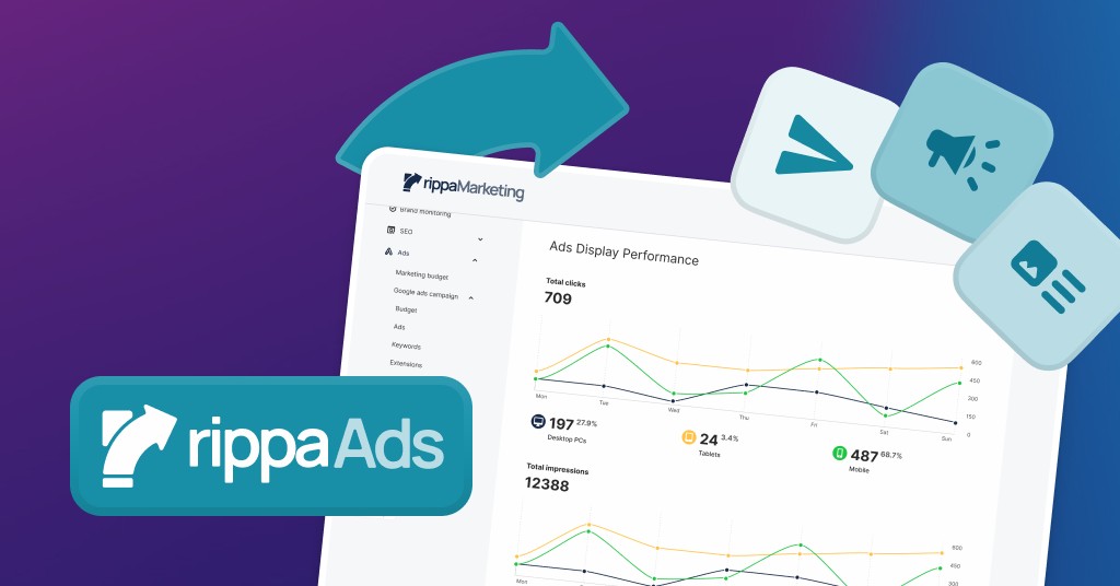 overview card rippa ads