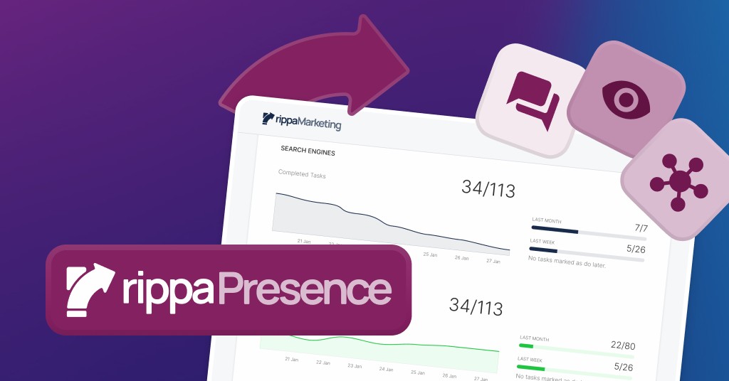 overview card rippa presence