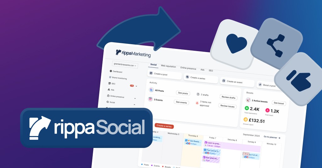 overview card rippa social
