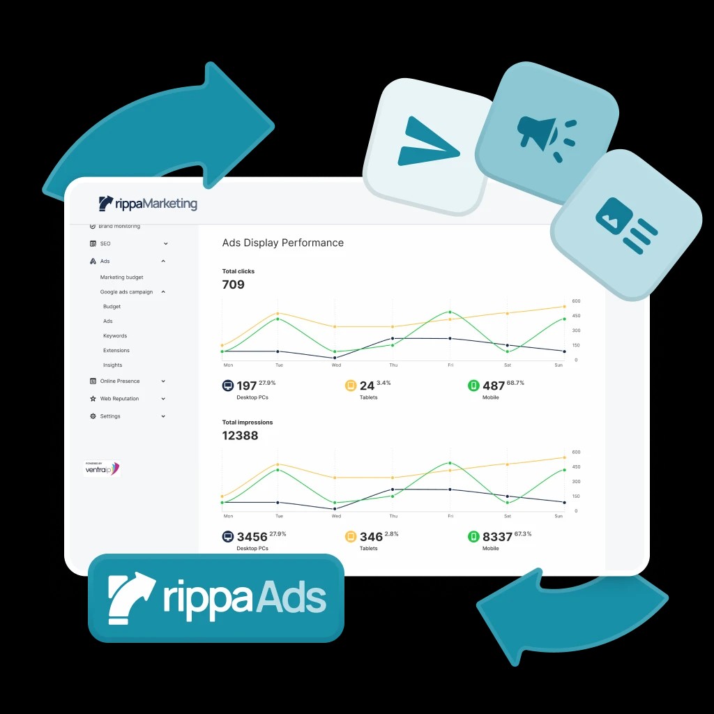 rippa ads