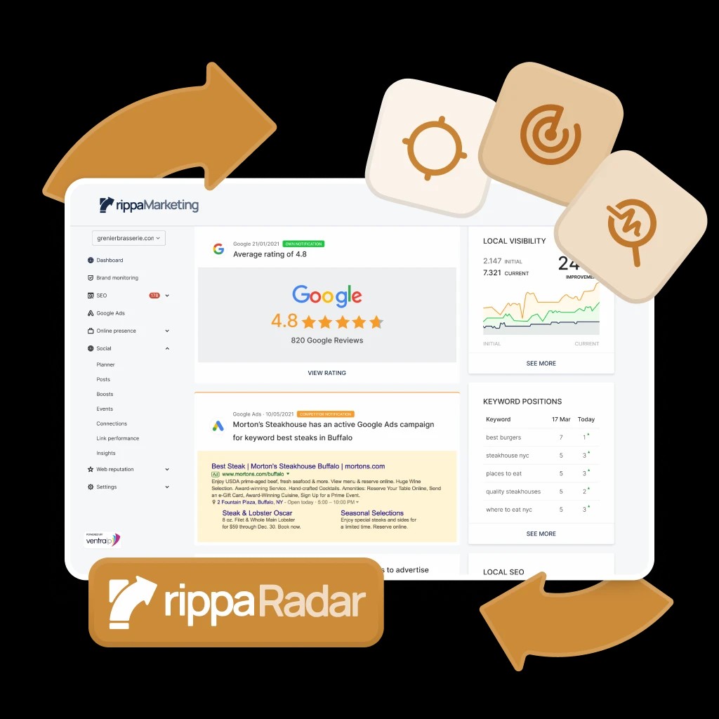 rippa radar