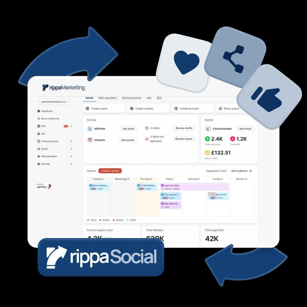 rippa social